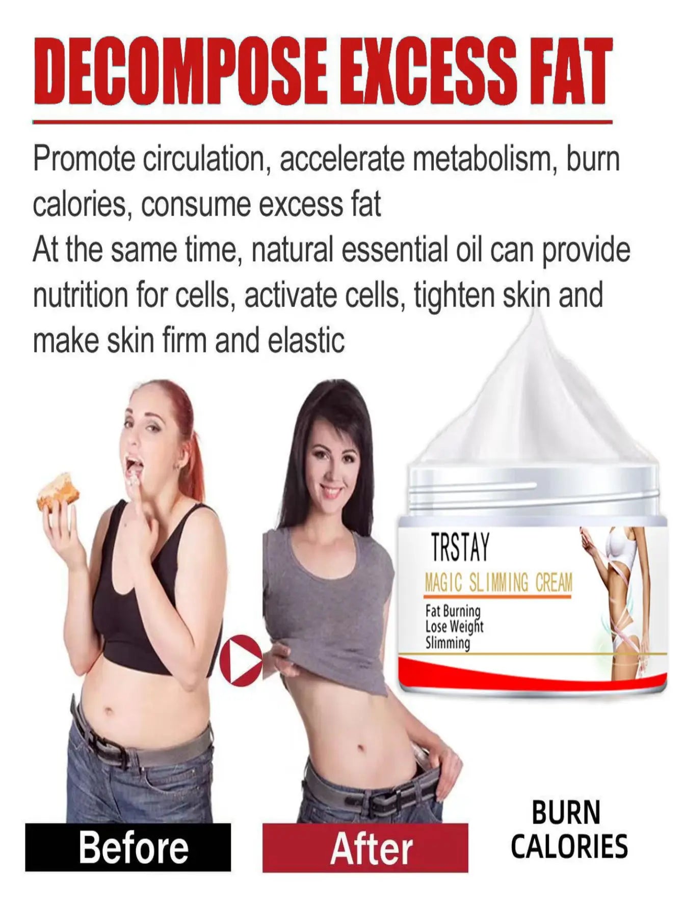 Fat Burning Cream Anti-cellulite Full Body Slimming Weight Loss Massaging Gel Leg Body Waist Effective Reduce Cellulite Products